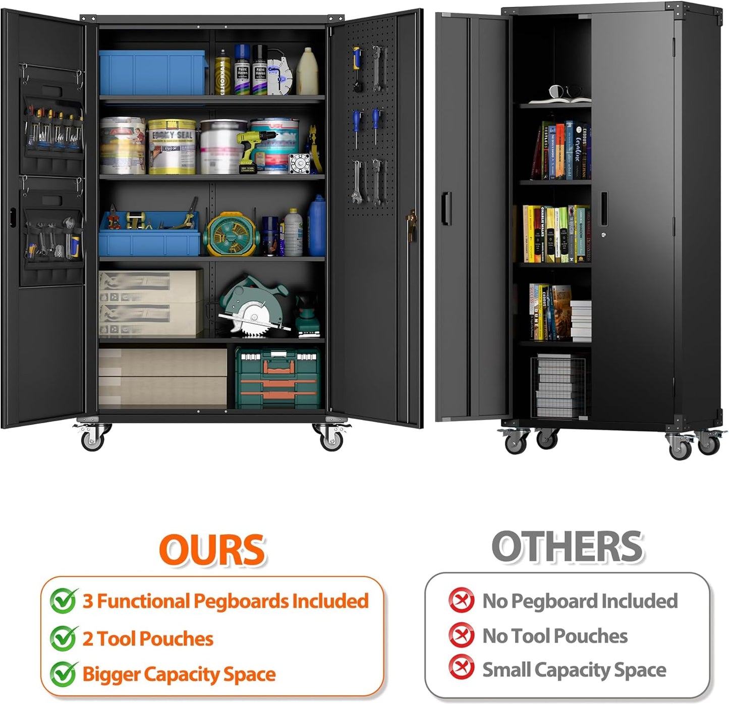 72" H Wide and Deep Garage Storage Cabinet with Wheels & Pegboard, Large Locking Metal Storage Cabinet with 2 Doors and 4 Adjustable Shelves for Garage, Home, Assembly Required, Black