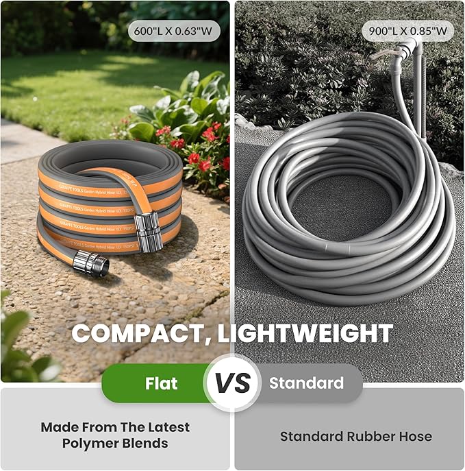 Giraffe Tools Garden Hose 50FT, 5/8" Lightweight Lay Flat Water Hose, Custom Length, Flexible, Leakproof Hybrid Hose Pipe with Male to Female Fitting