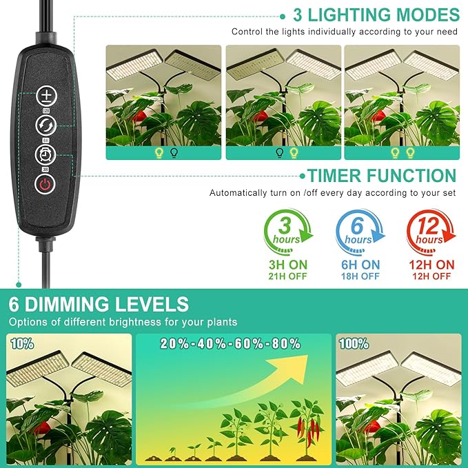 2024 Upgraded Desk Grow Lights for Indoor Plants, Dual-Head 428 LED Tabletop Full Spectrum Grow Light, with 3/6/12H Timer, 6 Brightness Levels, 3 Lighting Modes, Height Adjustable for 10-26 inches