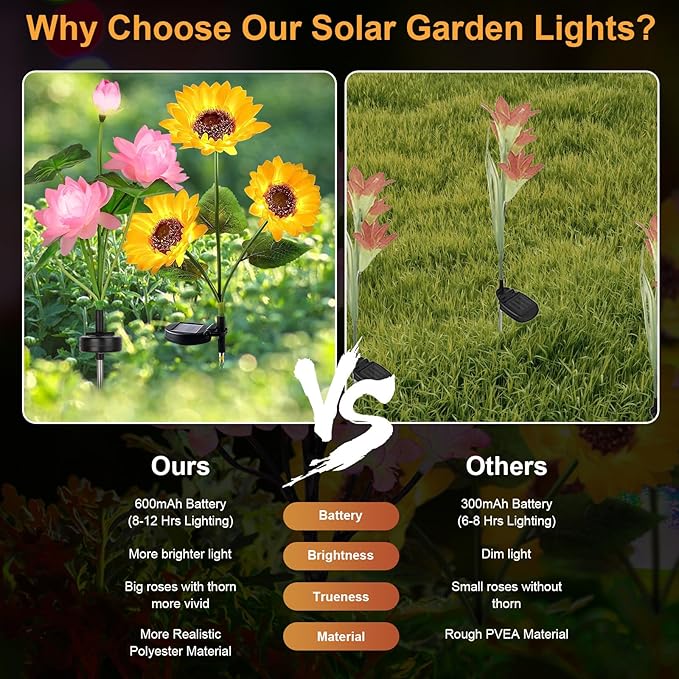 4 Pack Flower Solar Lights Outdoor Waterproof IP 65, Solar Sunflowers Peachblossom Lights Garden Decorative Yard Patio Landscape Stake Lights
