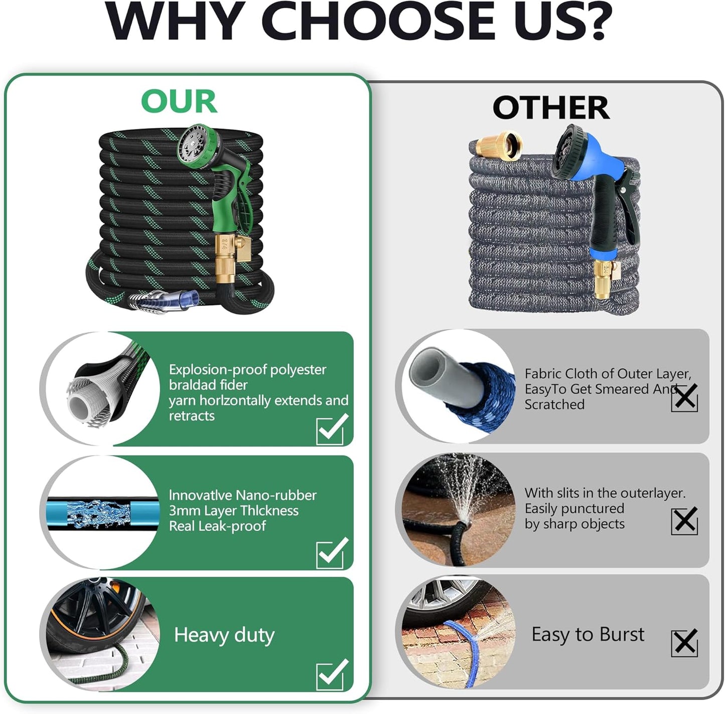 100 ft Garden Hose - 2025 New Upgraded Flexible Water Hose - Ultra Lightweight Kink-free Car Washing Pipe with 10 Function Sprayer and 3/4" Solid Brass Fittings - Durable,Leak proof Garden Hoses