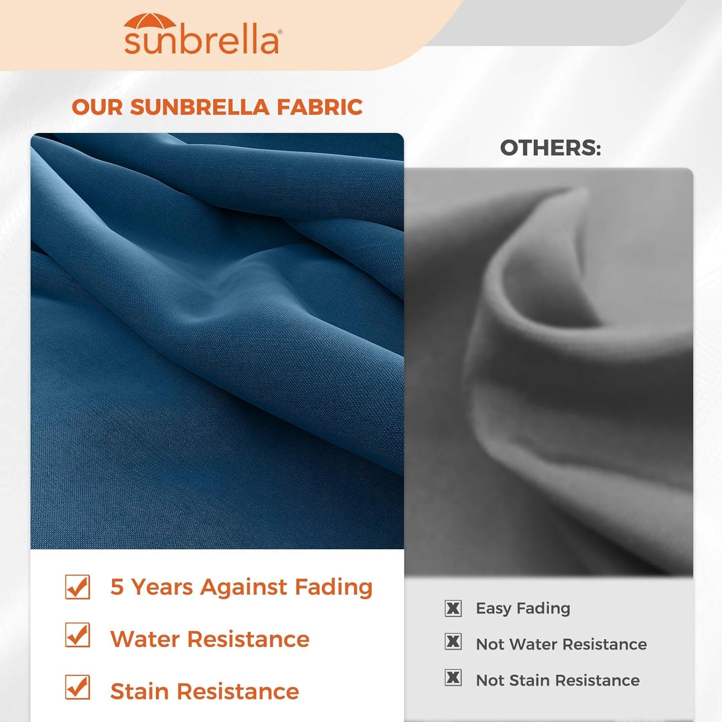 Grand patio 12 FT Sunbrella Cantilever Umbrella with Base Outdoor Aluminum Offset Umbrella with Tilt Adjustment (Sapphire Blue, 12 FT-Sunbrella)