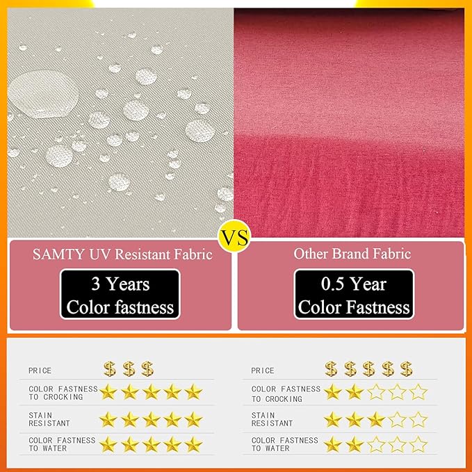 15 x 15 Inch Round Cushions for Outdoor Furniture Non-Slip Waterproof Patio Bistro Chair Cushion with Ties Bar Stool Seat Cushion for Kitchen Chairs Set of 4, Light Gray