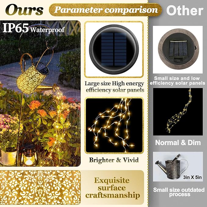 Anordsem Solar Watering Can Lights: Garden Light Waterproof Outdoor Yard Decoration - LED Fairy Hanging Lantern with Hook Patio Path Proch Decor - Gardening Gifts for Women Mom Grandma