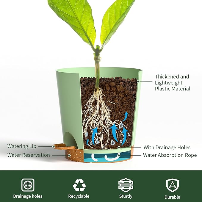 4 inch Small Plant Pots for Outdoor Indoor Plants, 10 Pack Planters with Drainage Holes and Tray, Small Self Watering Pots for Succulent,Cactus, Aloe and Other Plants (Green)