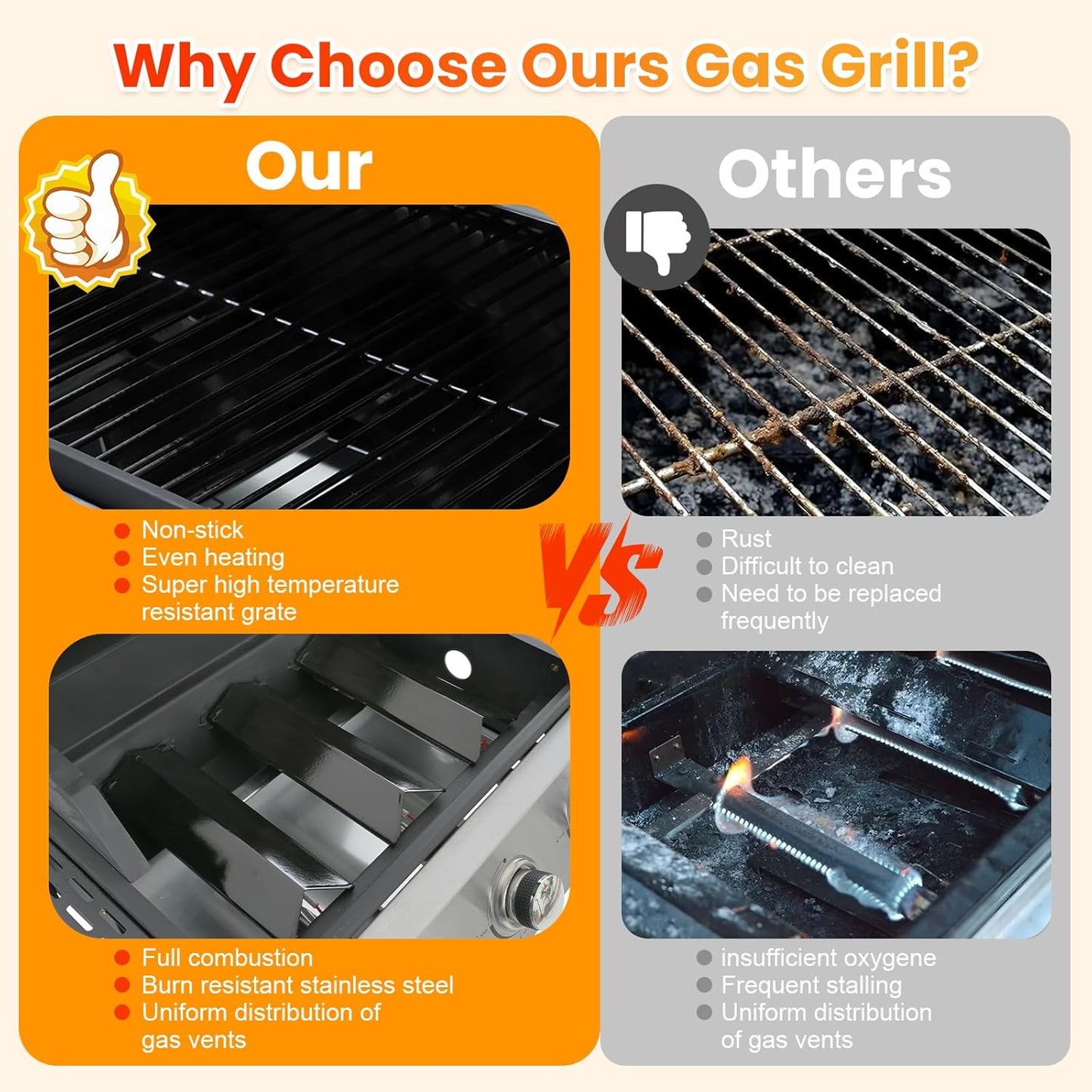 3-Burner Propane Gas BBQ Grill, Porcelain-Enameled Cast Iron Grates and 2 Foldable Side Tables, 25,650 BTU Stainless Steel Grill for Outdoor Camping Barbecue Grilling Backyard Cooking