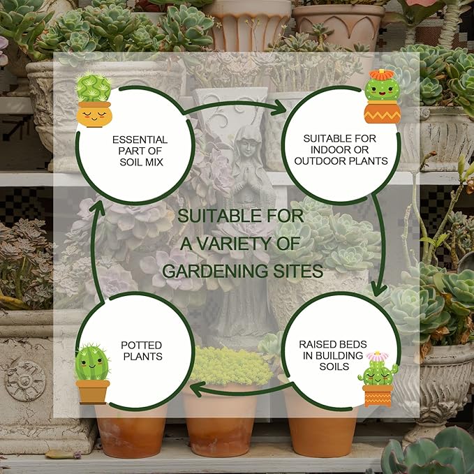 40QT Horticultural Vermiculite Bulk, Organic Vermiculite for Plants, Course Grade Vermiculite for Gardening, for houseplants, for Mushrooms, to Maintain Soil Moisture and Plant Growth(2-4mm)