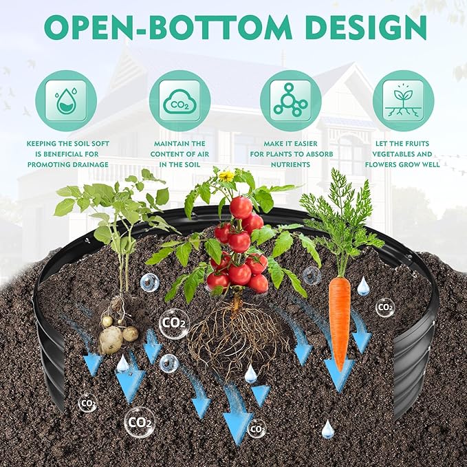 32 Inch Diameter Black Galvanized Garden Raised Bed/Plant Box/Fire Ring - 0.8mm Thick,12 Inch Tall, Perfect for Planting a Variety of Flowers,Herbs,Vegetables (2.7 FT Diameter, Round)