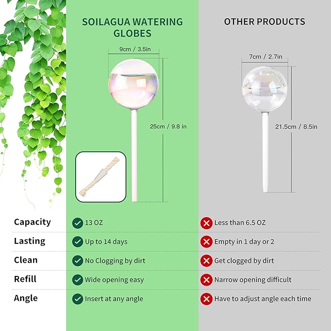 13 oz Up 2 Weeks Extra Large Plant Self Watering Globes, Light Iridescent Glass Water Bulbs for Indoor Plants, Vacation Watering System, Self-Watering Stakes, Automatic Plant Waterer, 2 Pack