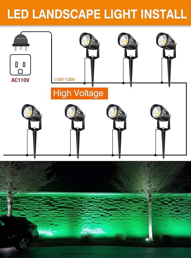 7W Green LED Landscape Lights, 110v 120V Plug in Landscape Lighting with IP66 Waterproof Halloween Christmas Spotlights for Garden Pathway Tree Pathway, 2 Pack