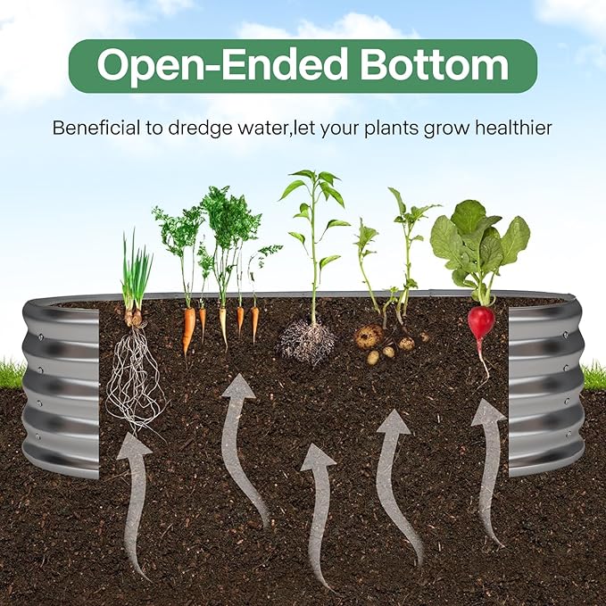 Galvanized Raised Garden Bed Kit, Galvanized Planter Garden Boxes Outdoor, Oval Large Metal for Vegetables,Flower,12x1.8x1FT