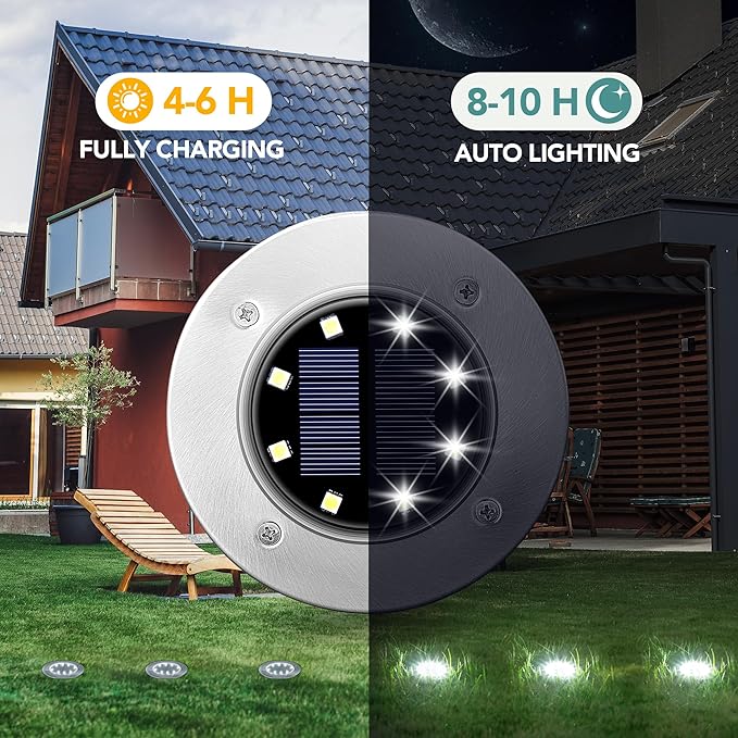 GIGALUMI 8 Pack Solar Ground Lights, 8 LED Solar Powered Disk Lights Outdoor Waterproof Garden Landscape Lighting for Yard Deck Lawn Patio Pathway Walkway (White)